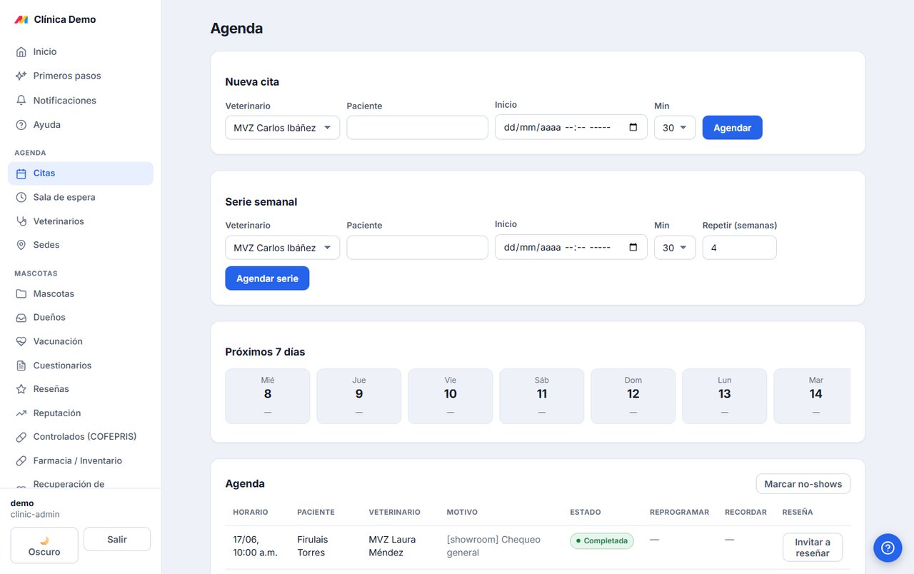 Tablero de Medware para veterinarias: expediente de mascota, carnet de vacunación, agenda multi-doctor e inventario de farmacia