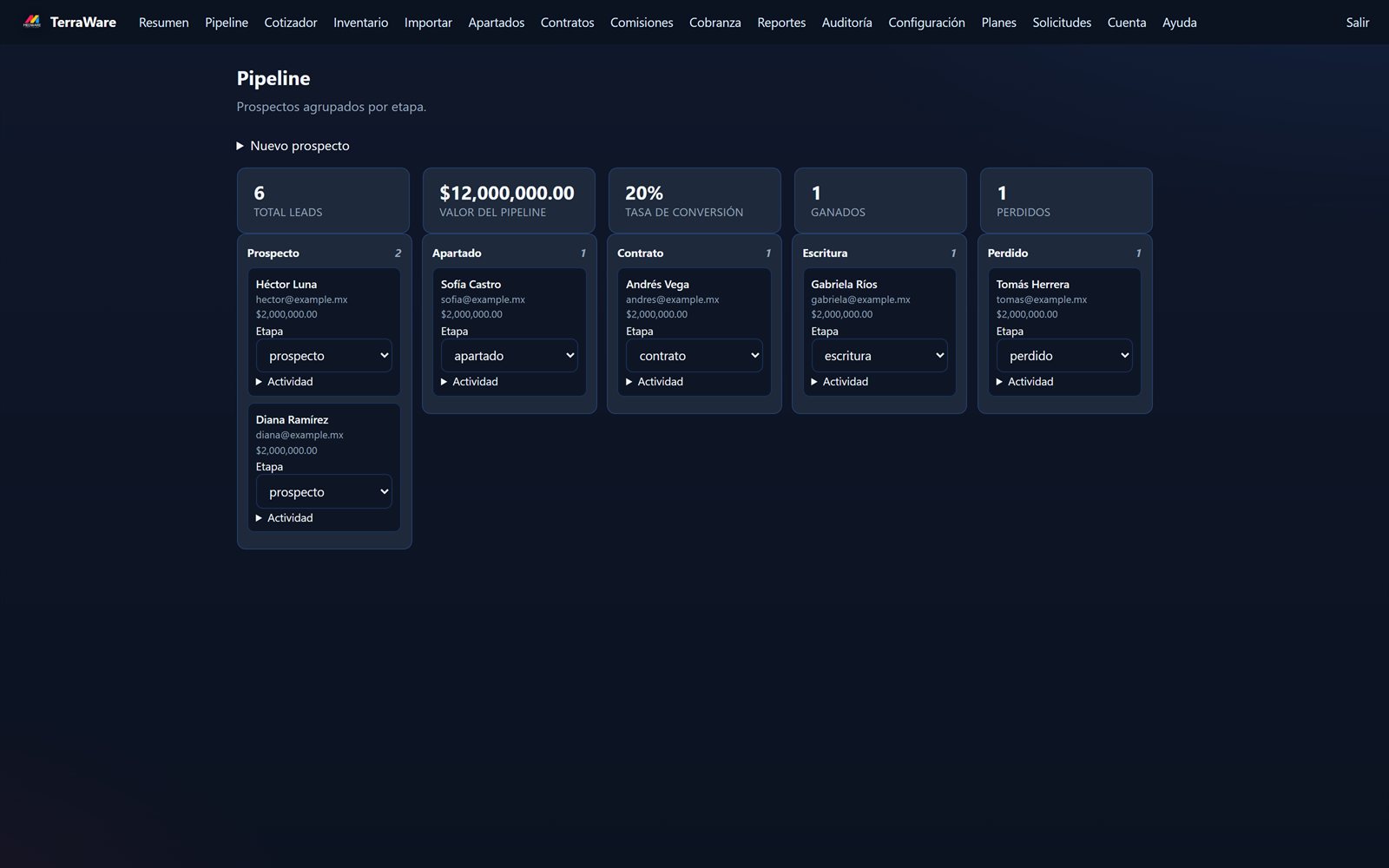 Pipeline de ventas de TerraWare, software para inmobiliarias en CDMX