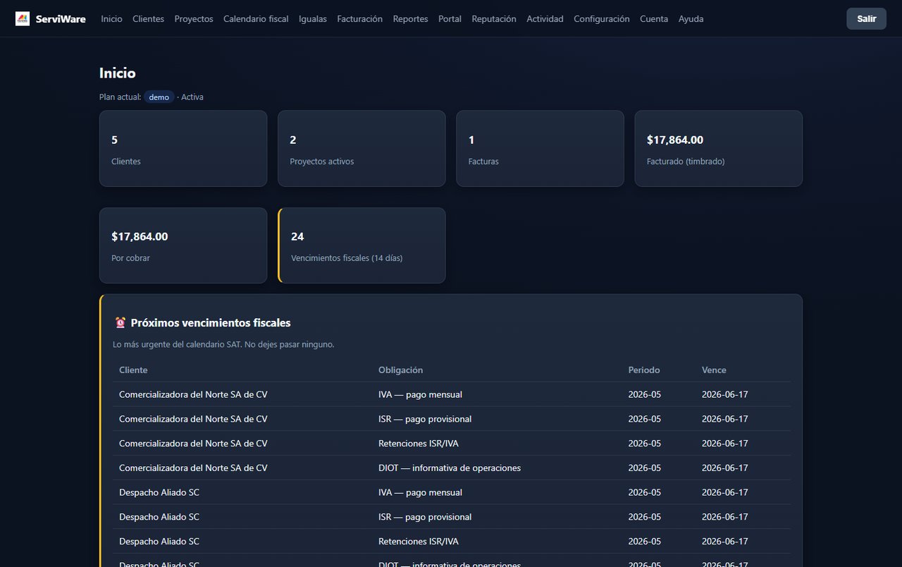 Tablero de Medware ERP para empresas de servicios: calendario fiscal, proyectos, horas y cobranza